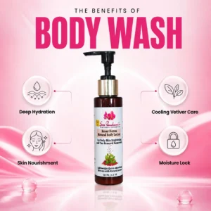 Kesar Henna Natural Body Lotion
