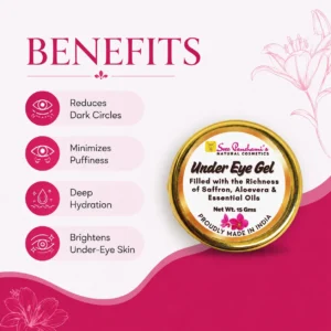 Under Eye Gel